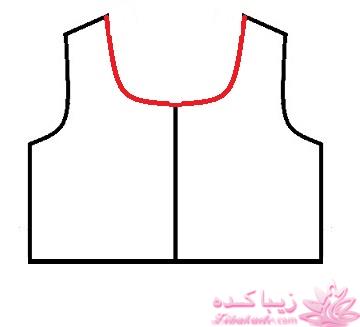 پرسش و پاسخ خیاطی